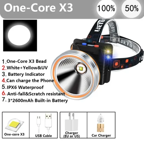 강력한 UV LED 헤드램프 방수 헤드라이트 USB 충전식 자외선 램프 야외 캠핑 헤드 토치 XHP100 300000LM 3i