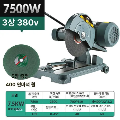 구리 강철 목재 스텝 케이스가 리무버 카바이드 원형